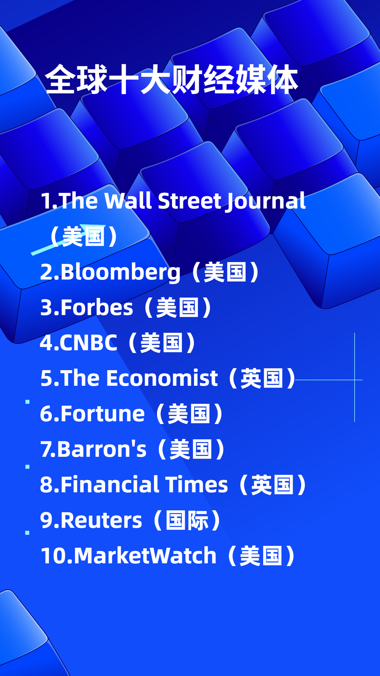 重大突破!